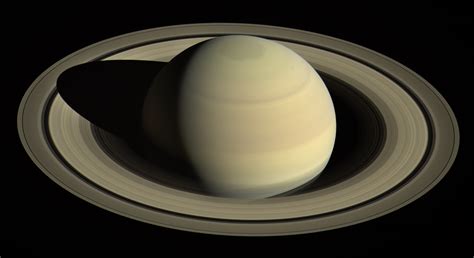 土星|Saturn Facts